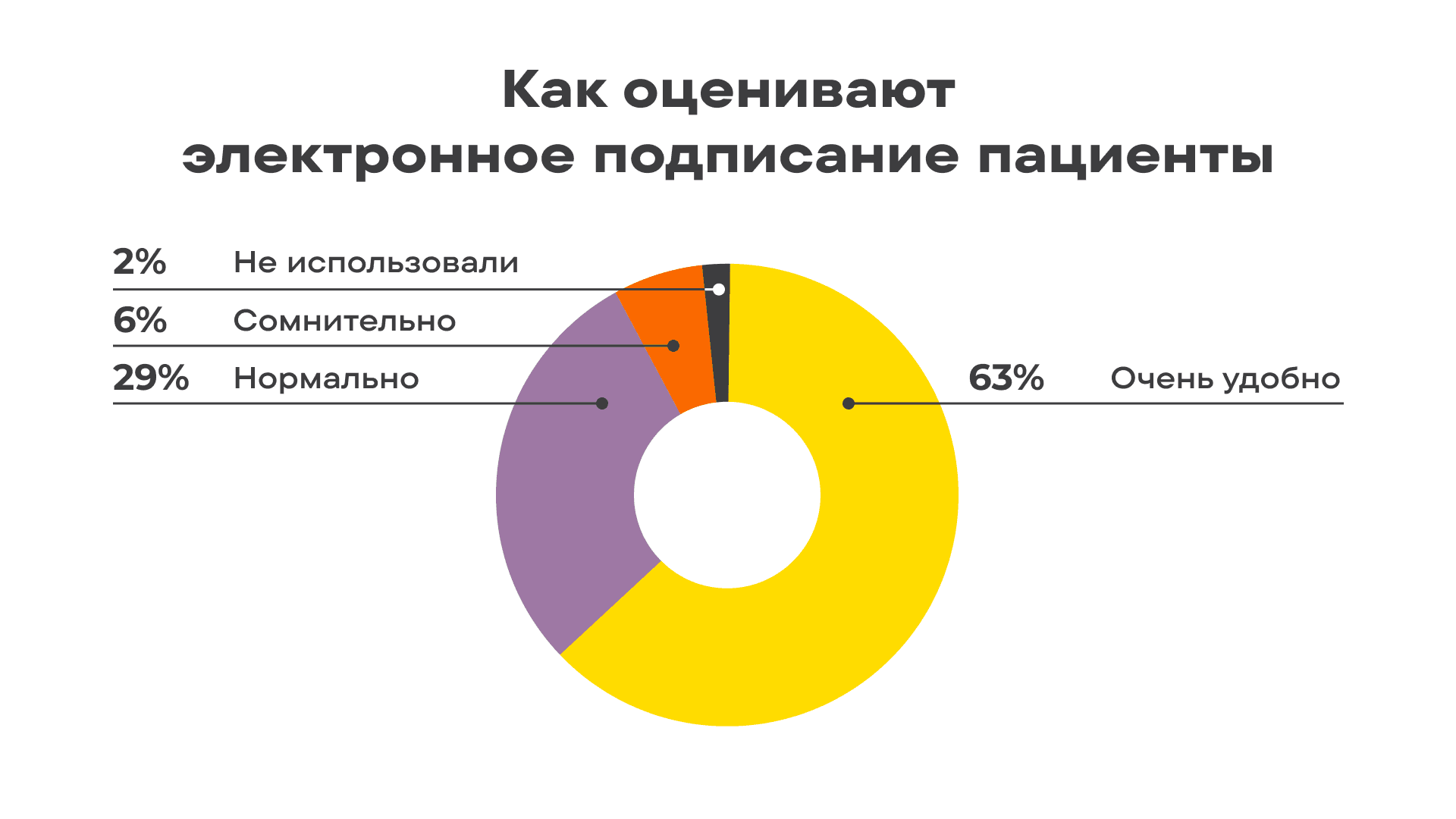 Диаграмма_Эксперт (3).png